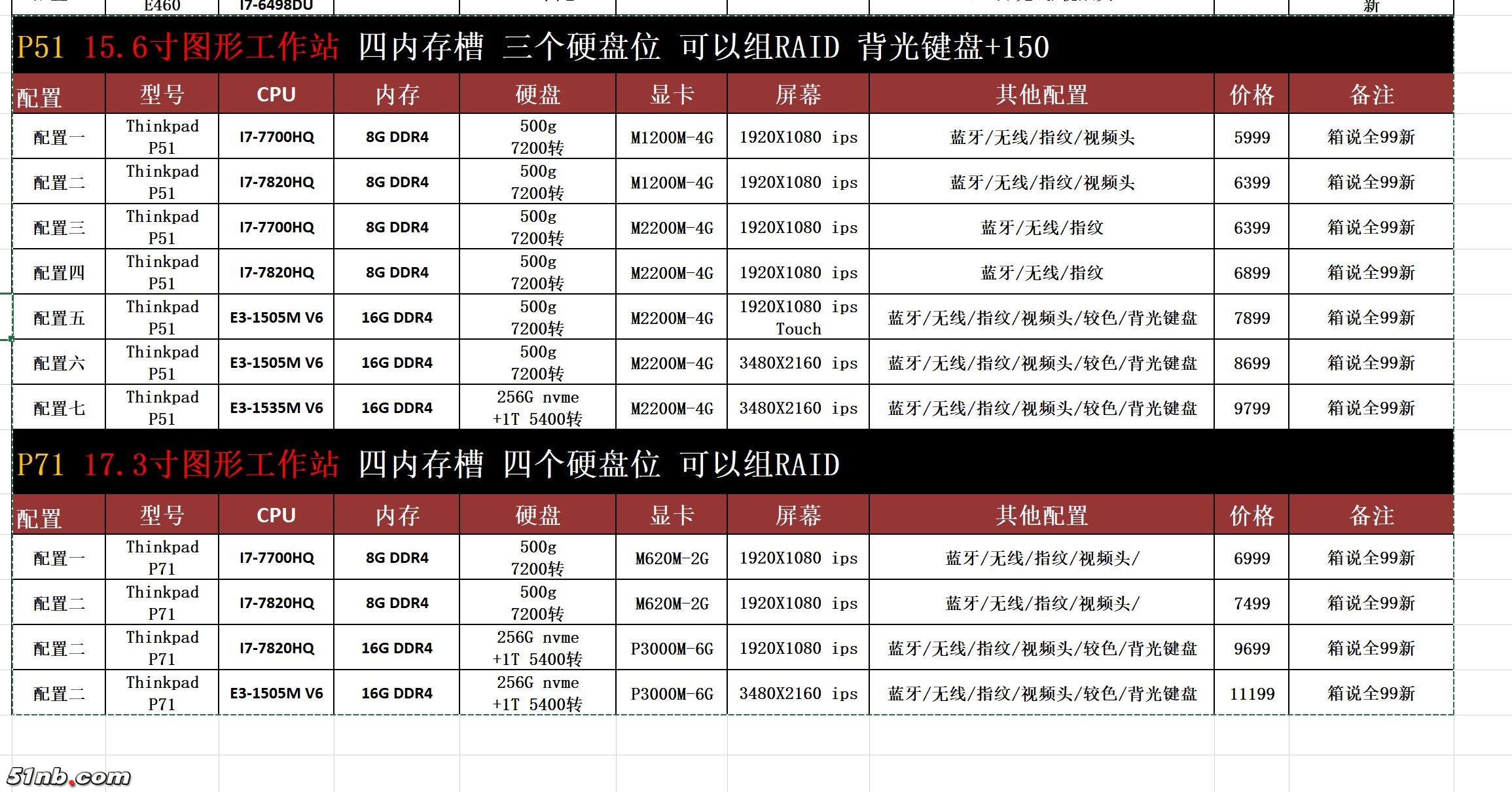 P51 P71 报价0727.JPG