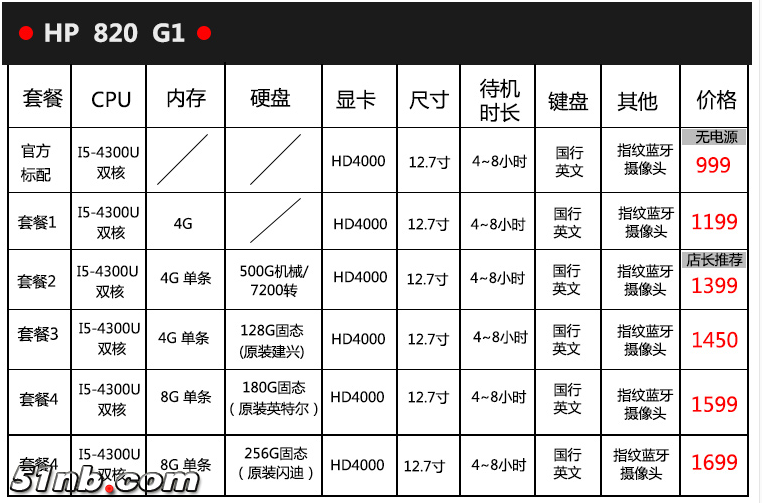 820g1-1.png