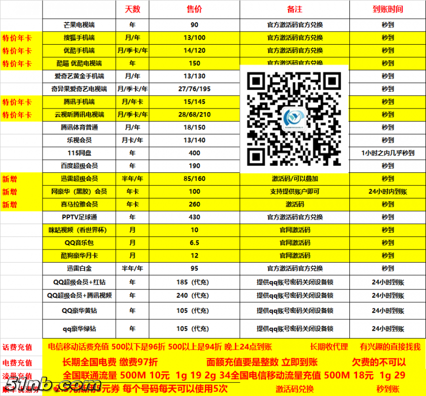 7a187f19d932a9faedf3ca0a4b2c012.png