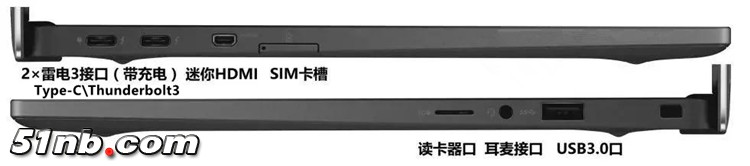 7370 接口.jpg