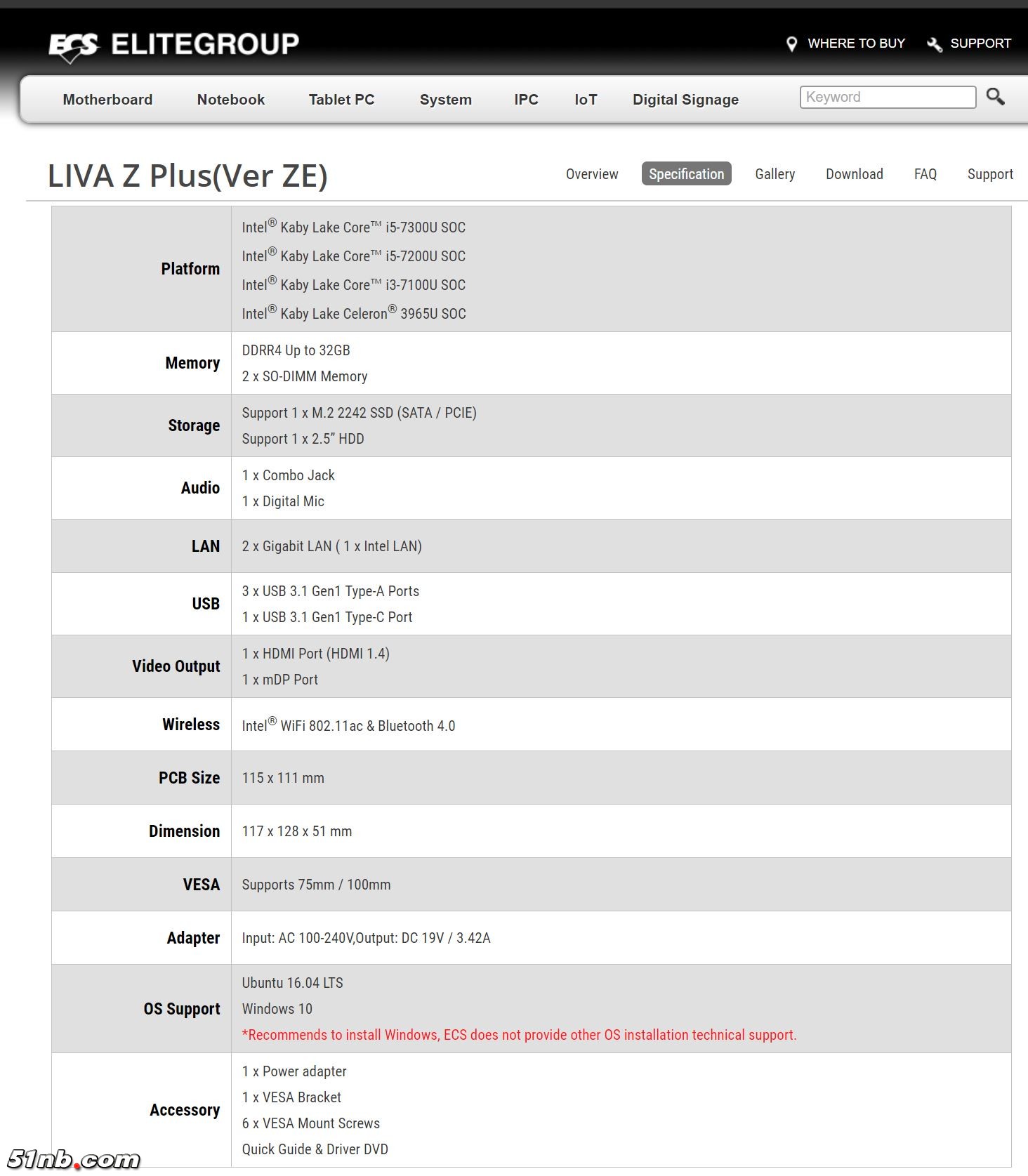 Liva z plus.JPG