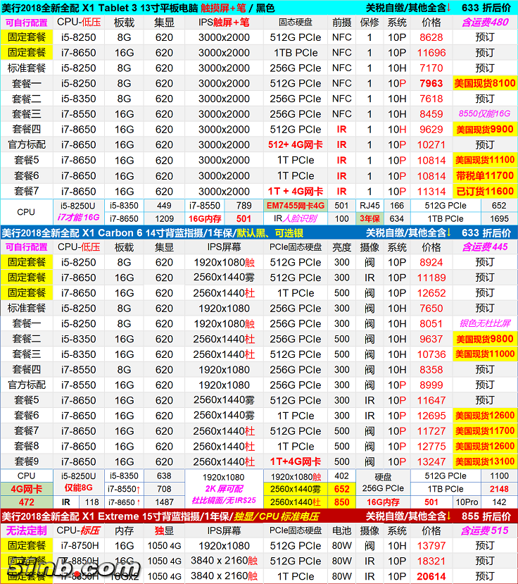 XT1 633.png