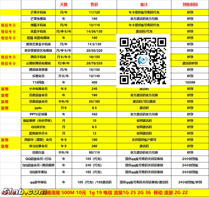 c40cad4c3165fd7177457cda08ebba6.png