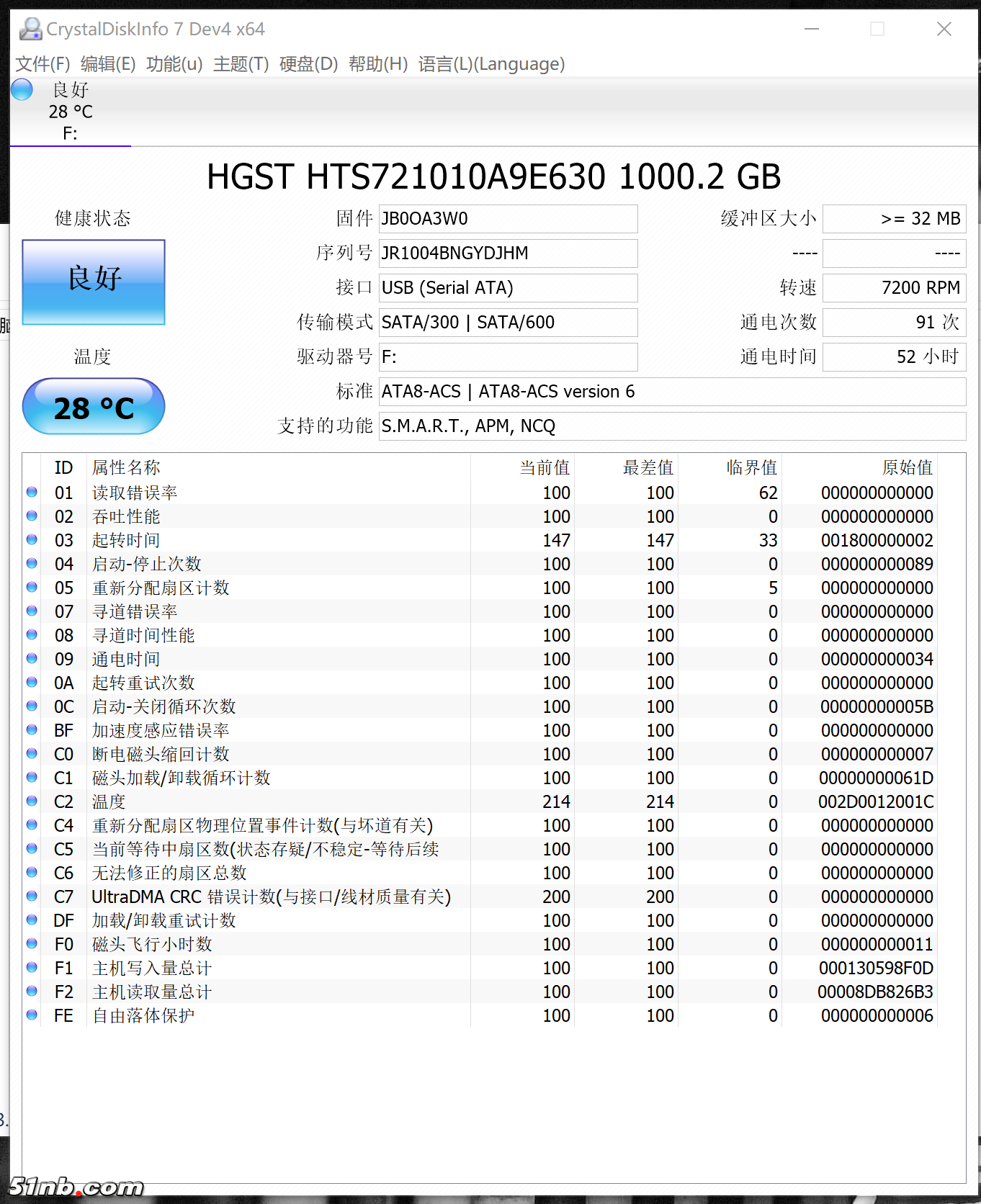 7200rpm状态.png
