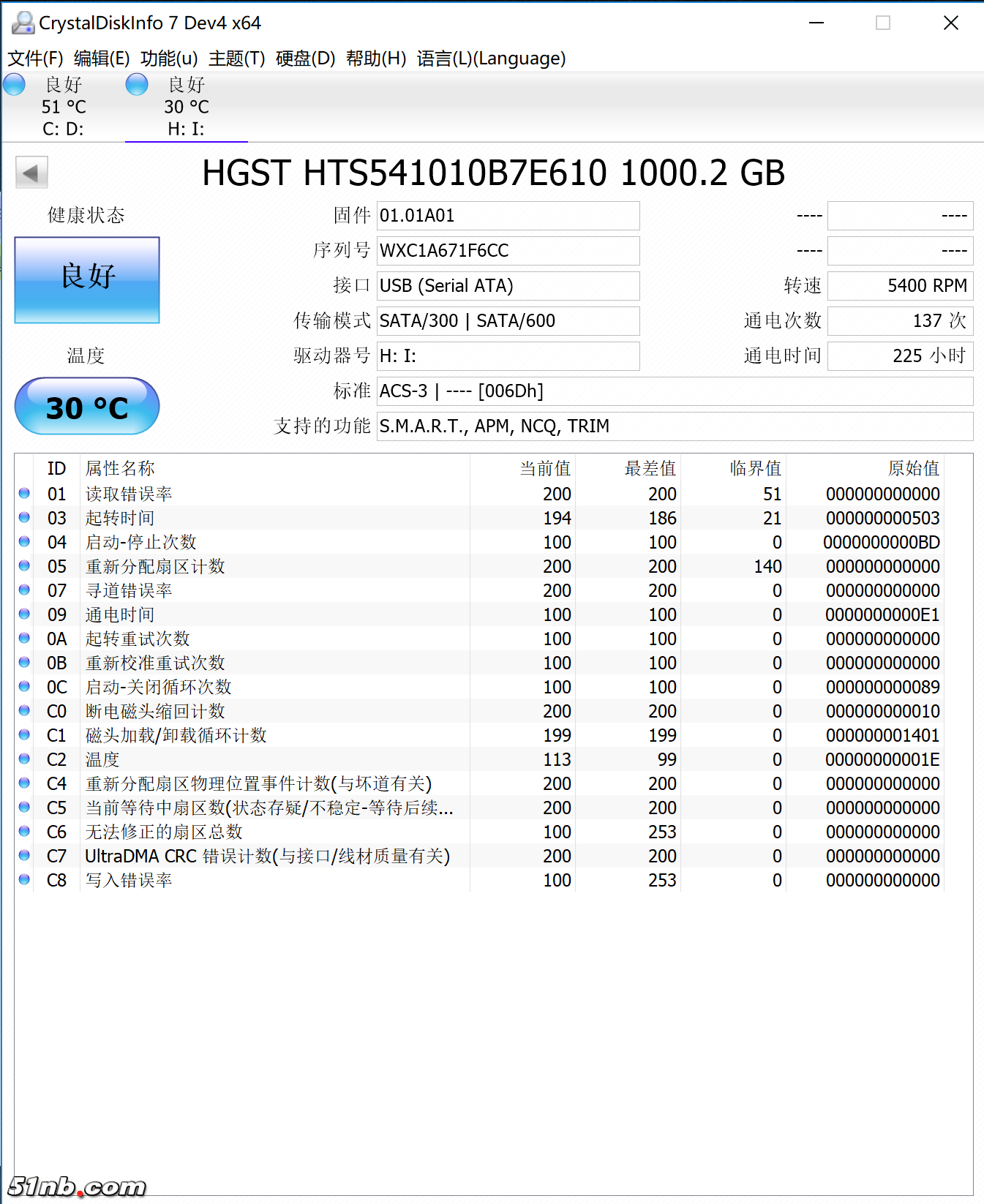 5400rpm状态.png