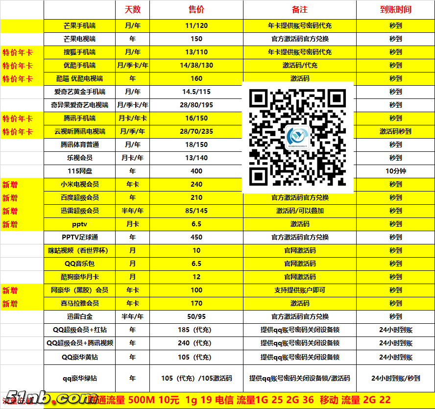 84217fa277c54f84154278469b7cd31.png