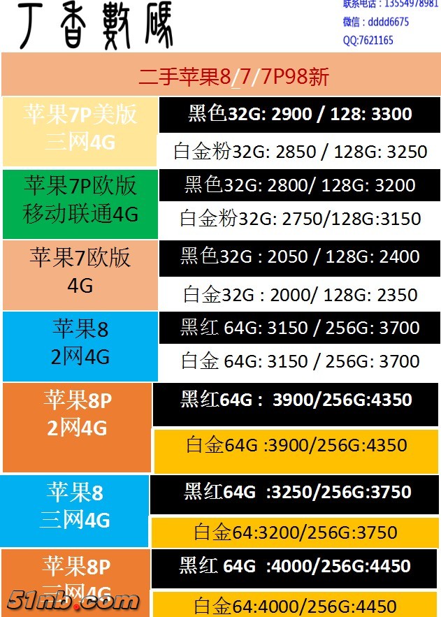 二手苹果8.jpg