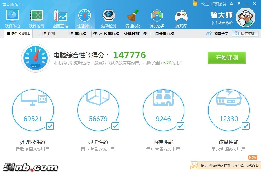 8770W分数.jpg