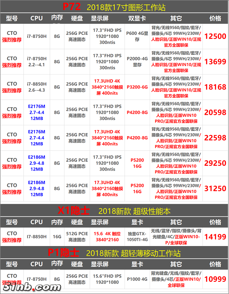 P72 P1 X1隐士.png