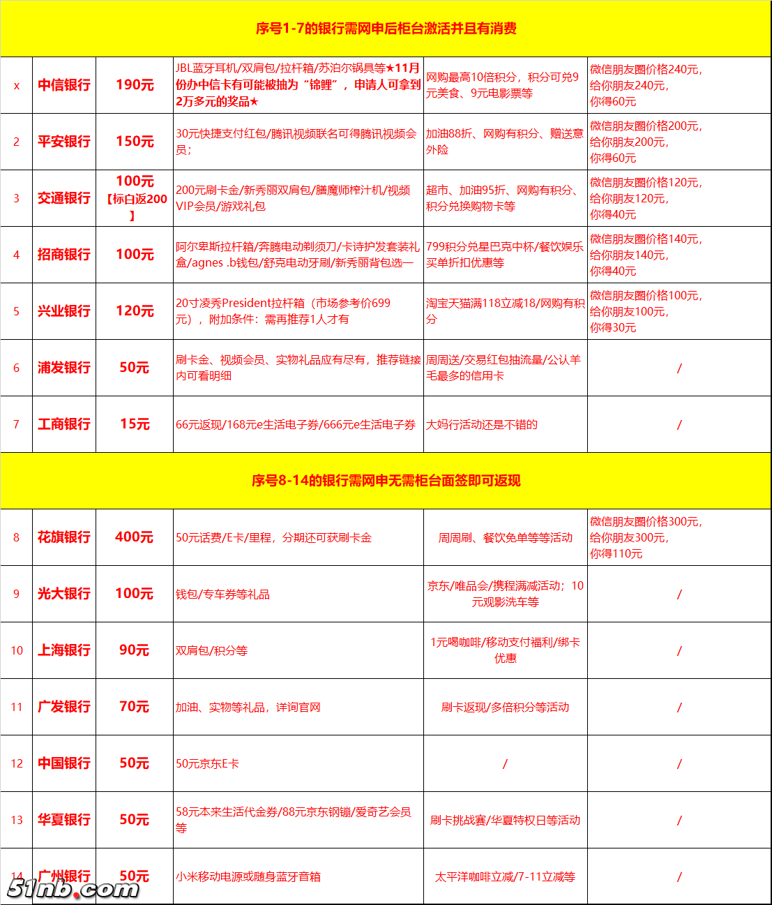 53bda8b0947908241456f01e8149ba7.png