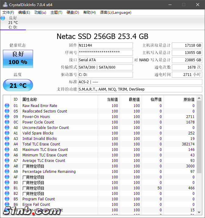ssd寿命
