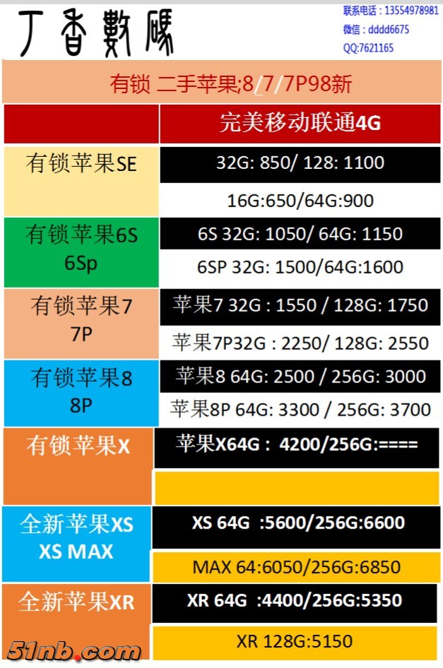 有锁苹果7 7P.jpg