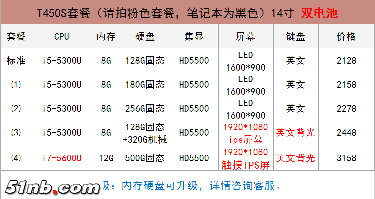 T450S.png