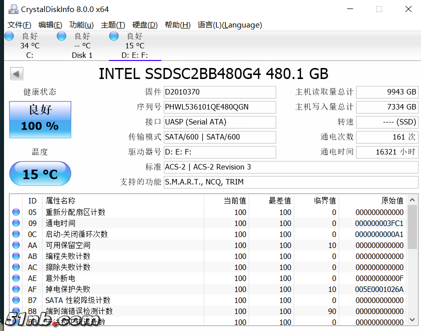 QQ截图20190228083913.png