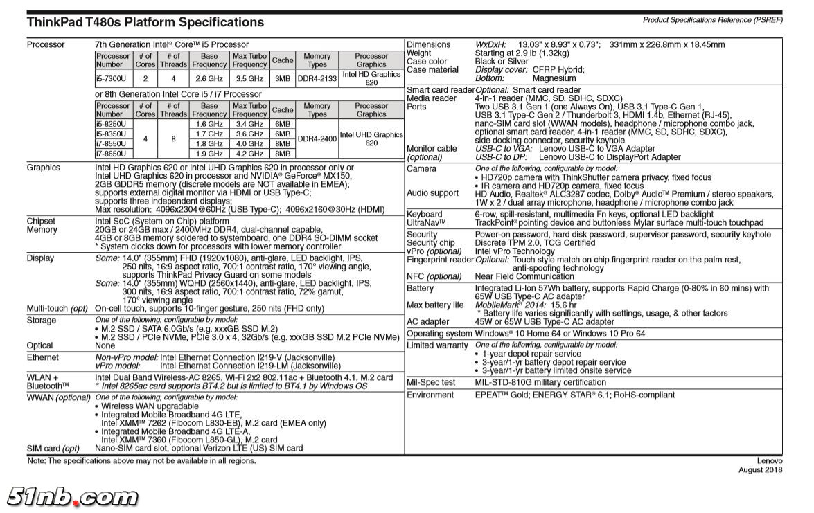 T480s spec.JPG