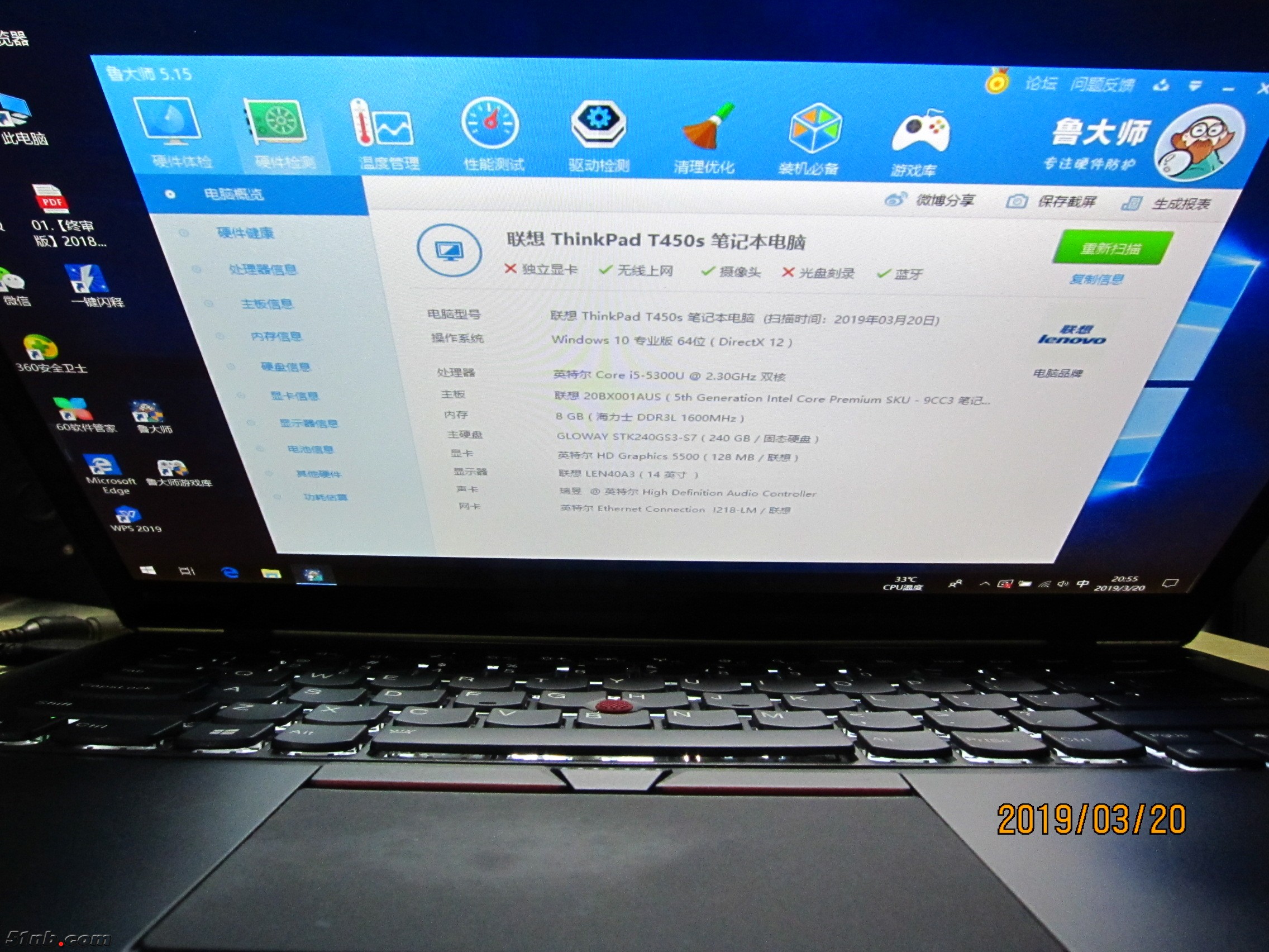 T450s