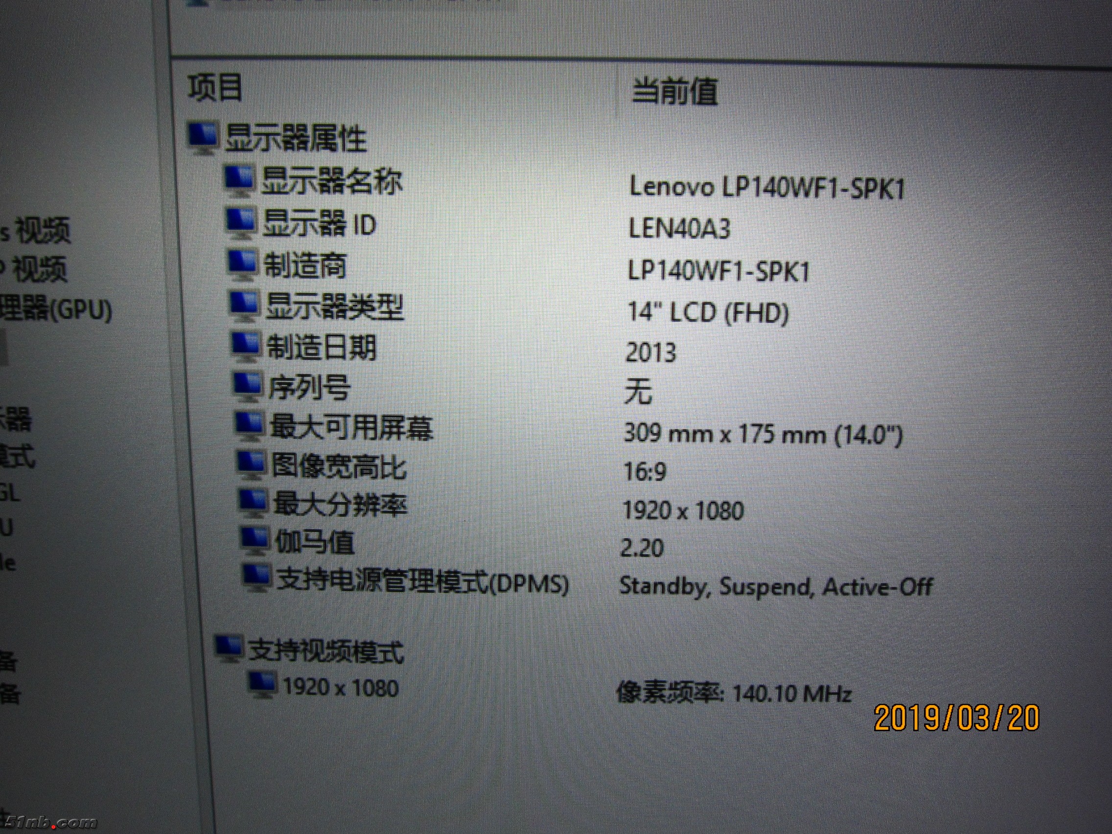 T450s