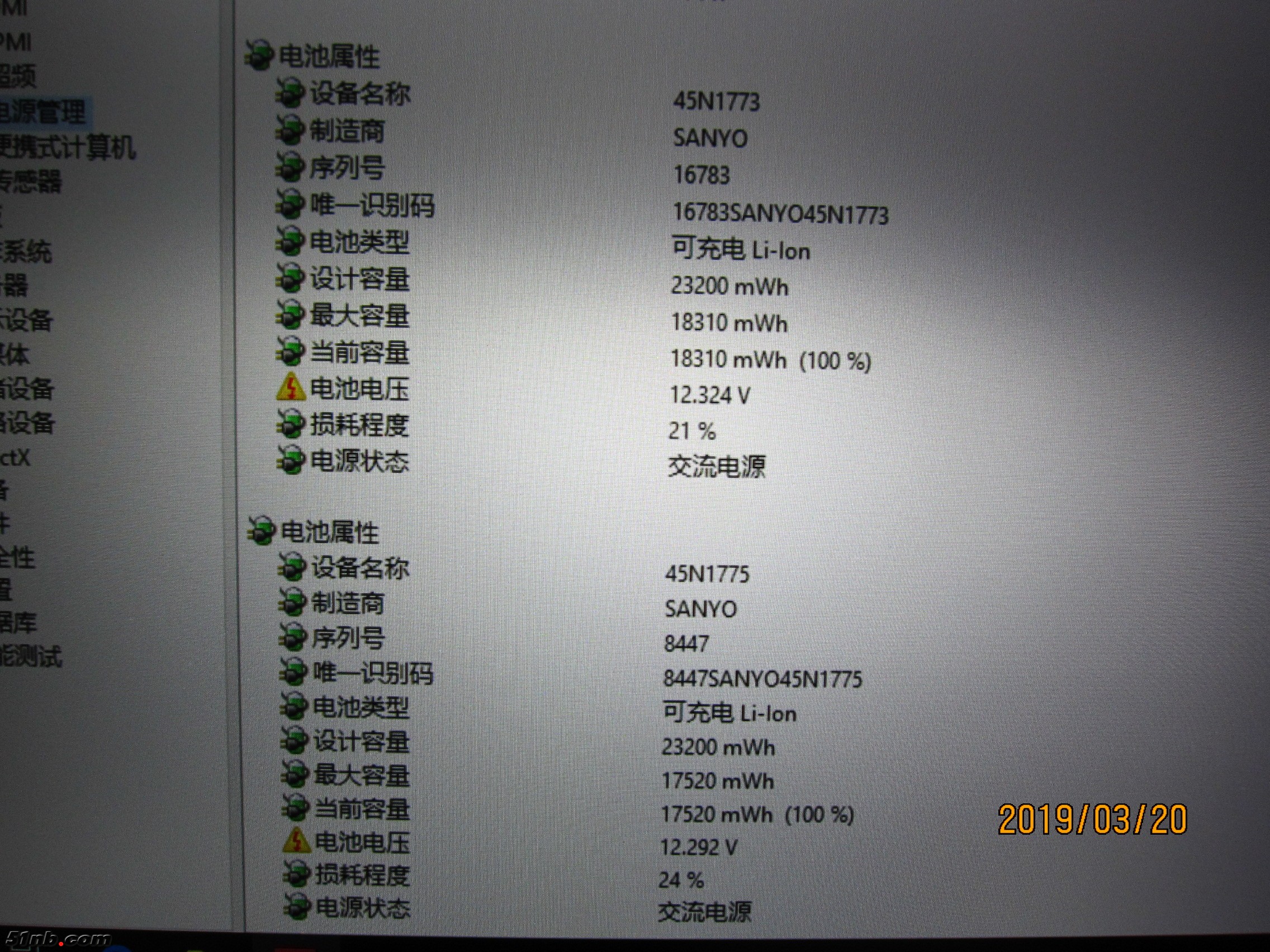 T450s
