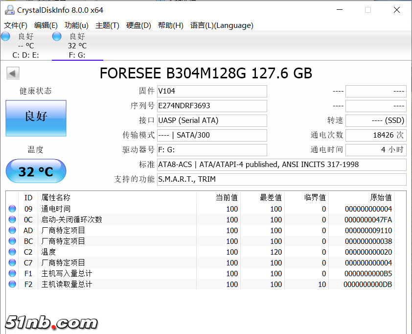 forsee128.PNG