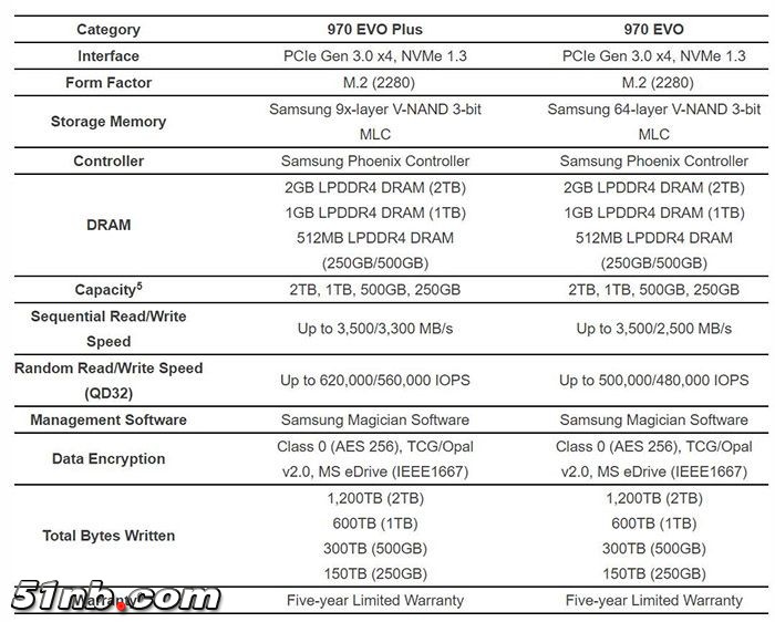 970EVO 2.jpg