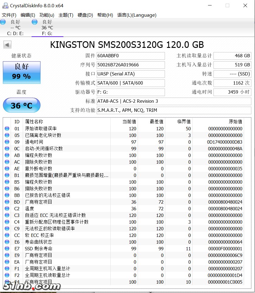 kinston128.PNG