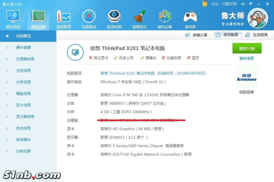 概览