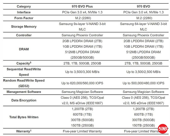970EVO 2.jpg