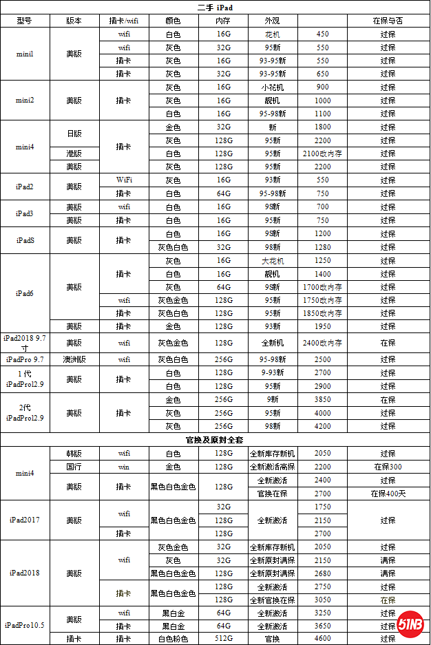 微信图片_20190517134650.png