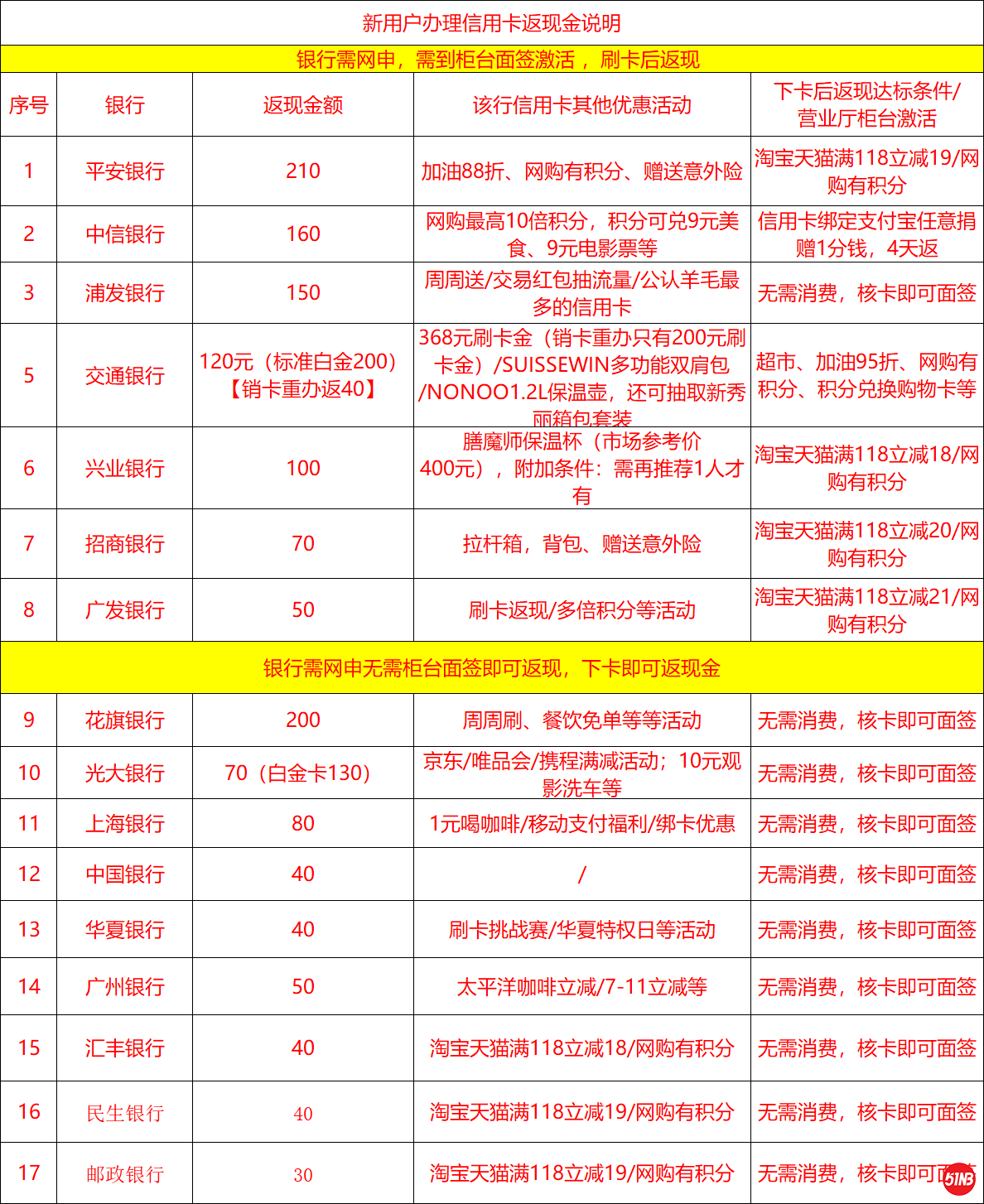 7efe5ca941ccc8253c3167914082c43.png