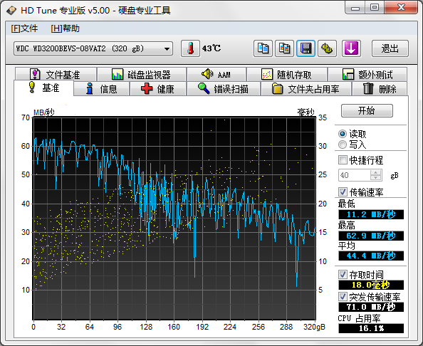 12.硬盘速度测试.png