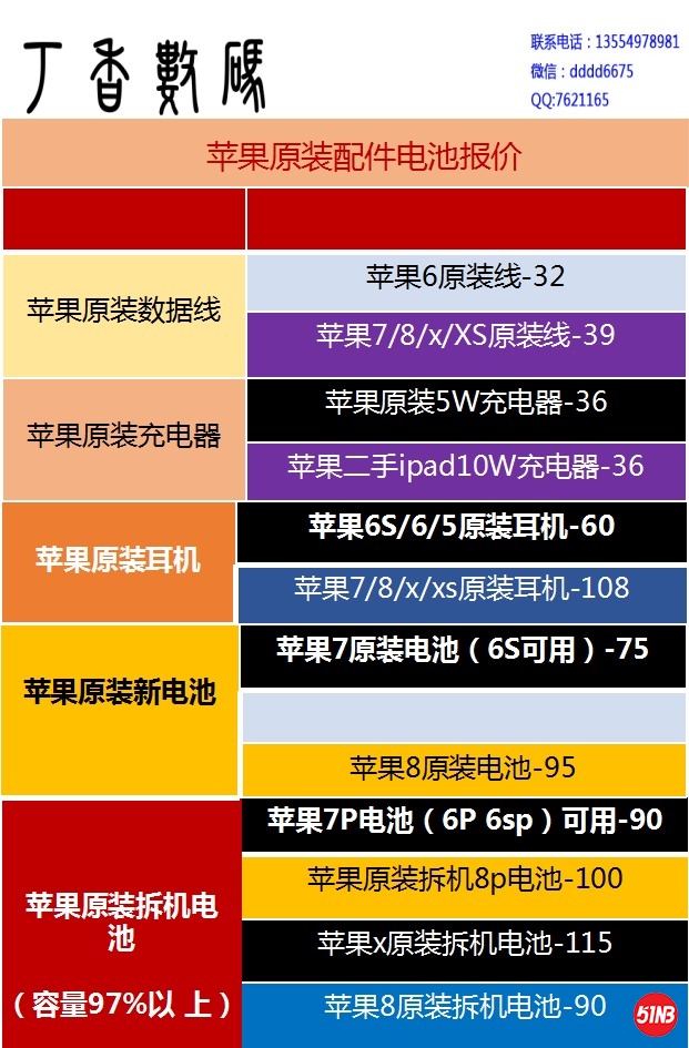 苹果原装配件.jpg
