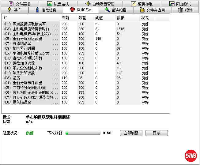 2TB健康图.jpg