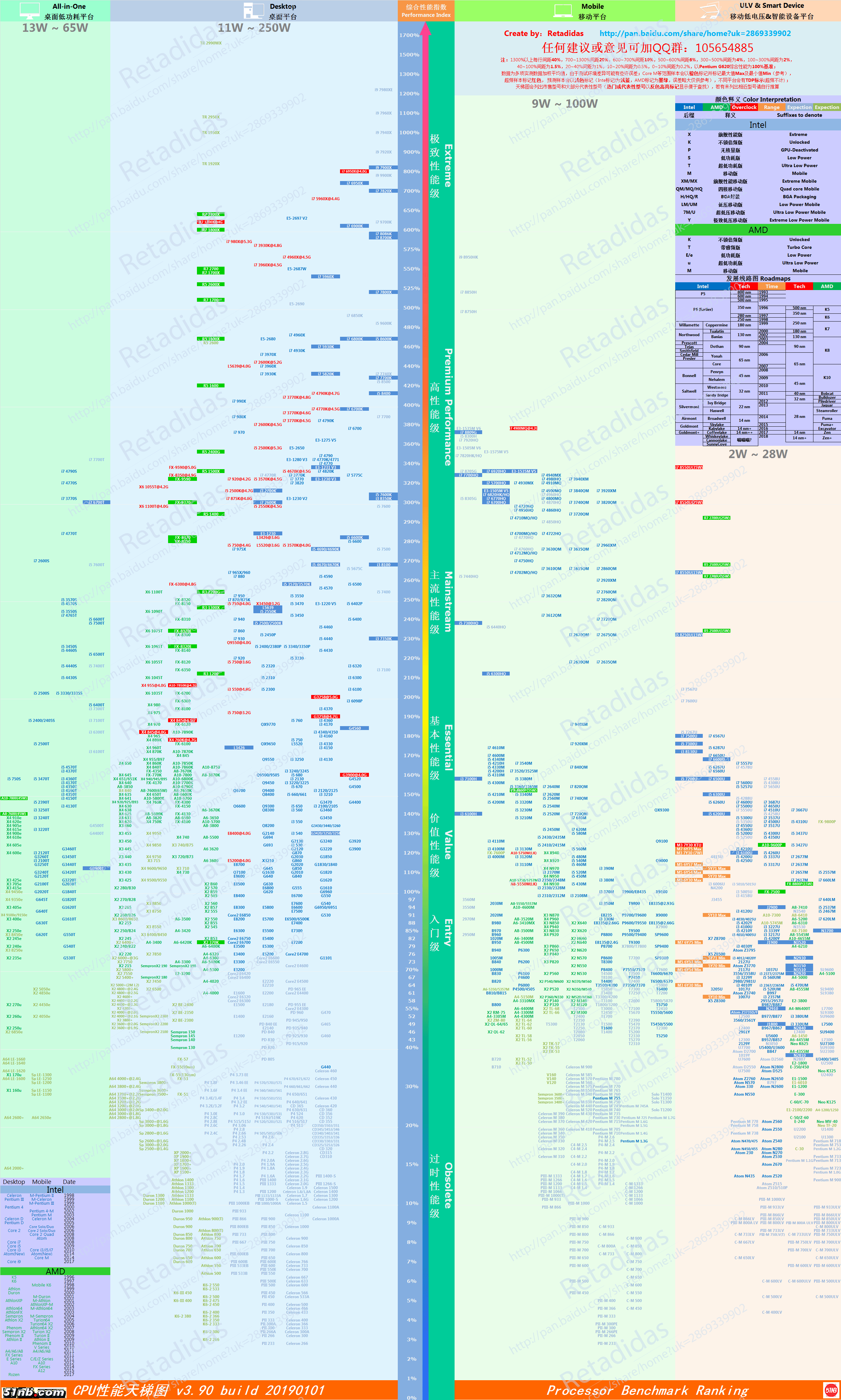 CPU show.png