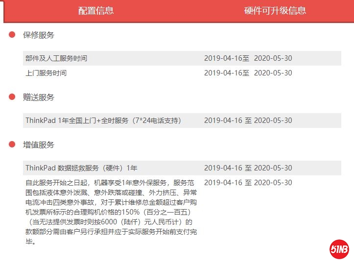 意外保.JPG