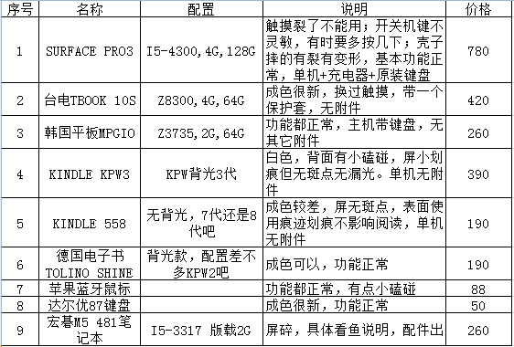 QQ图片20190907164527.png
