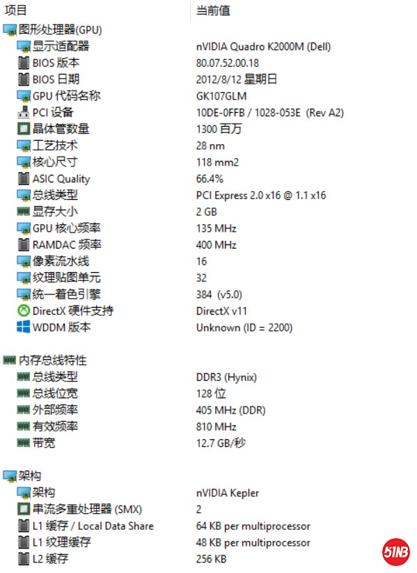 显卡
