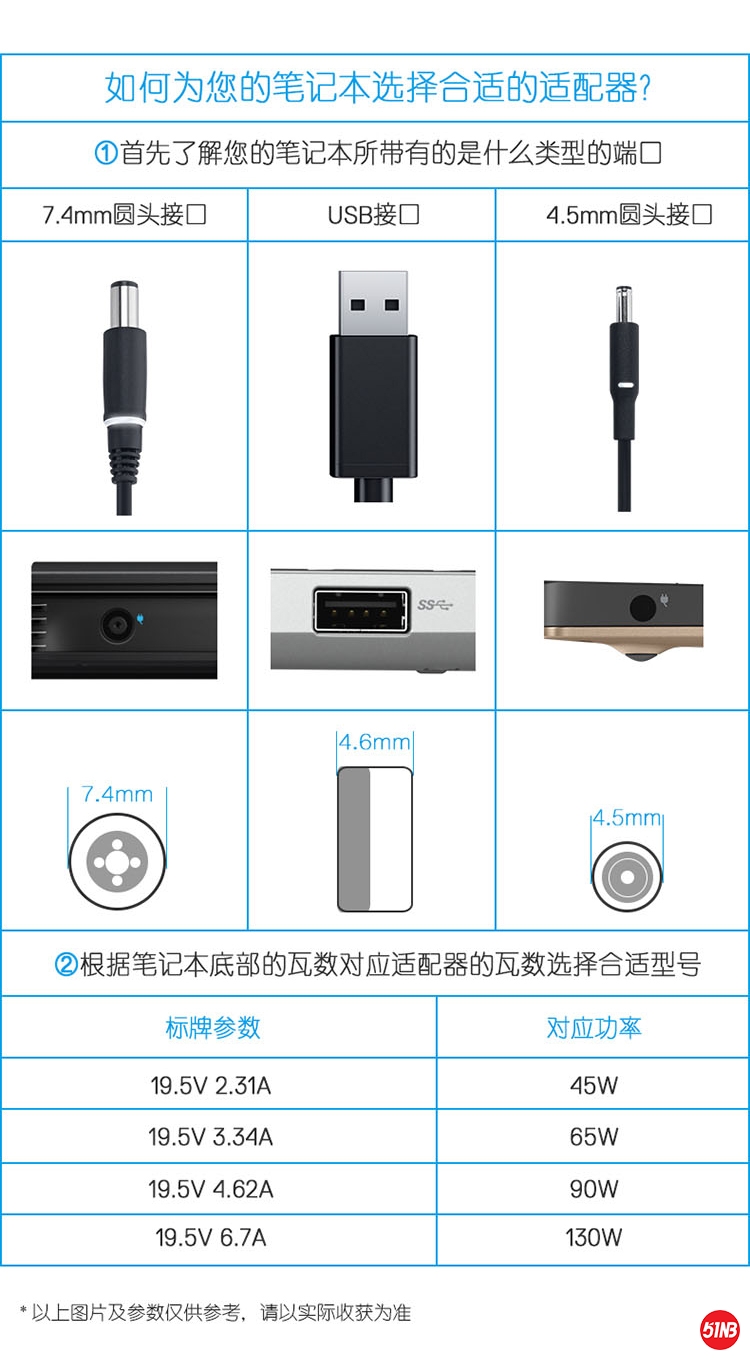 戴尔130W电源详情_01.jpg