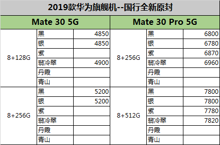 5f7531697539fa6cb113aef3127c076.png
