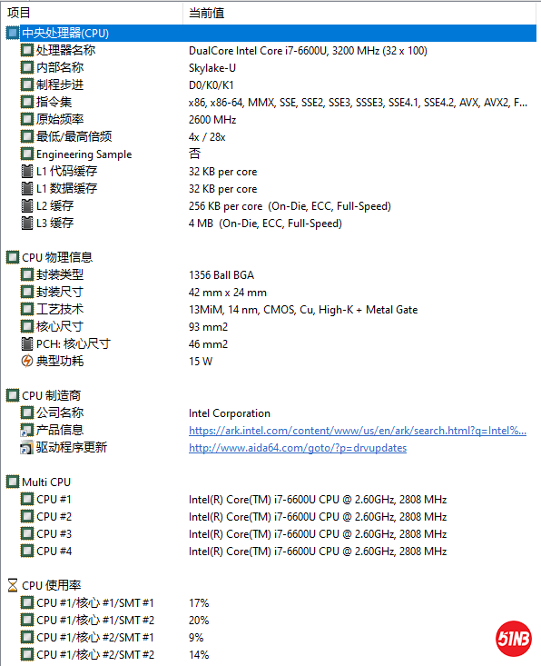 AIDA64-CPU.PNG