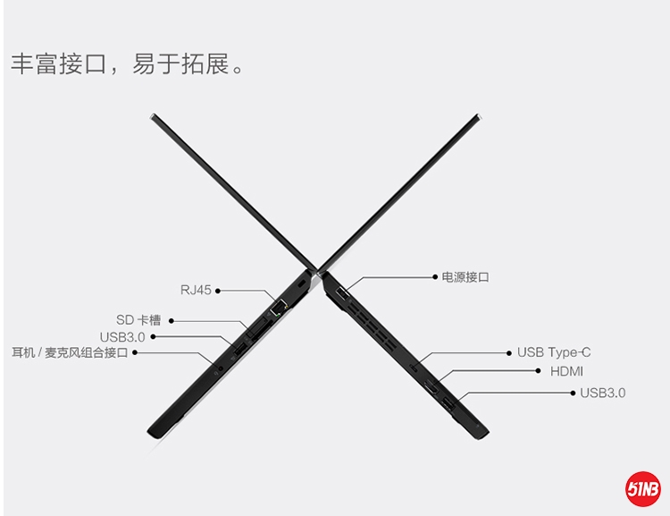 x270 接口.jpg
