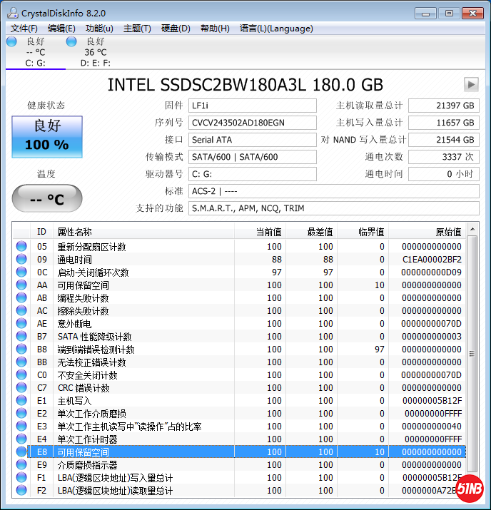 搜狗截图20200321183117.png