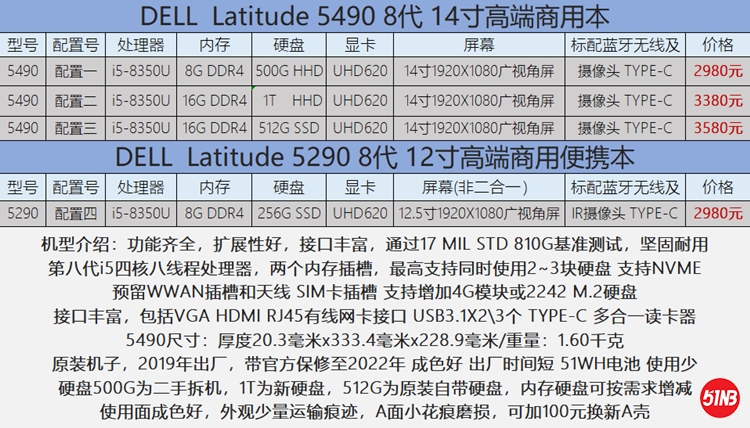5490配置表.jpg