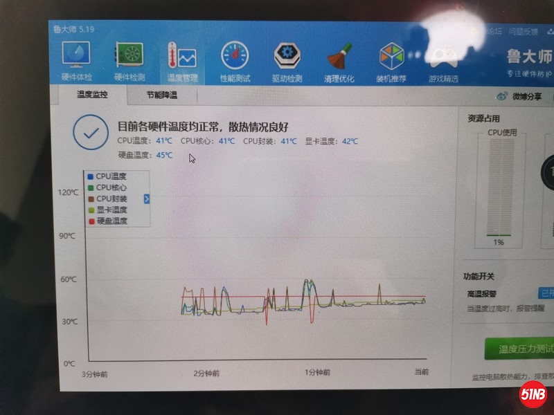 19-改装后模主风冷待机温度图.jpg