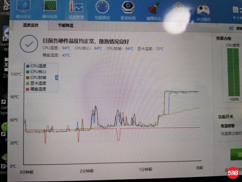 20-改装后模主风冷双烤温度图.jpg