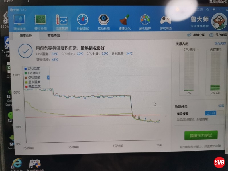 21-改装后模主水冷待机温度图.jpg