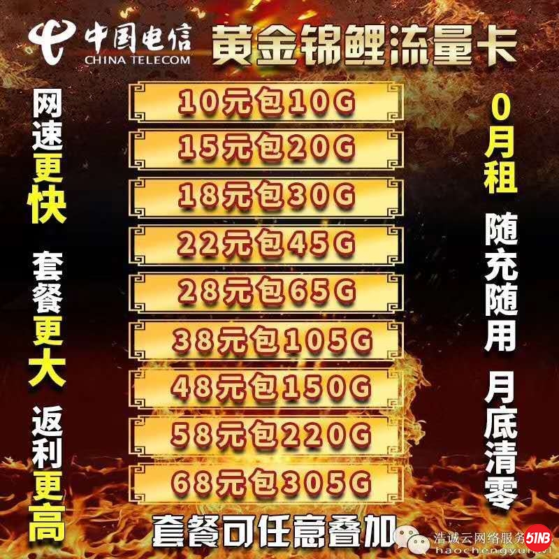 我的原图