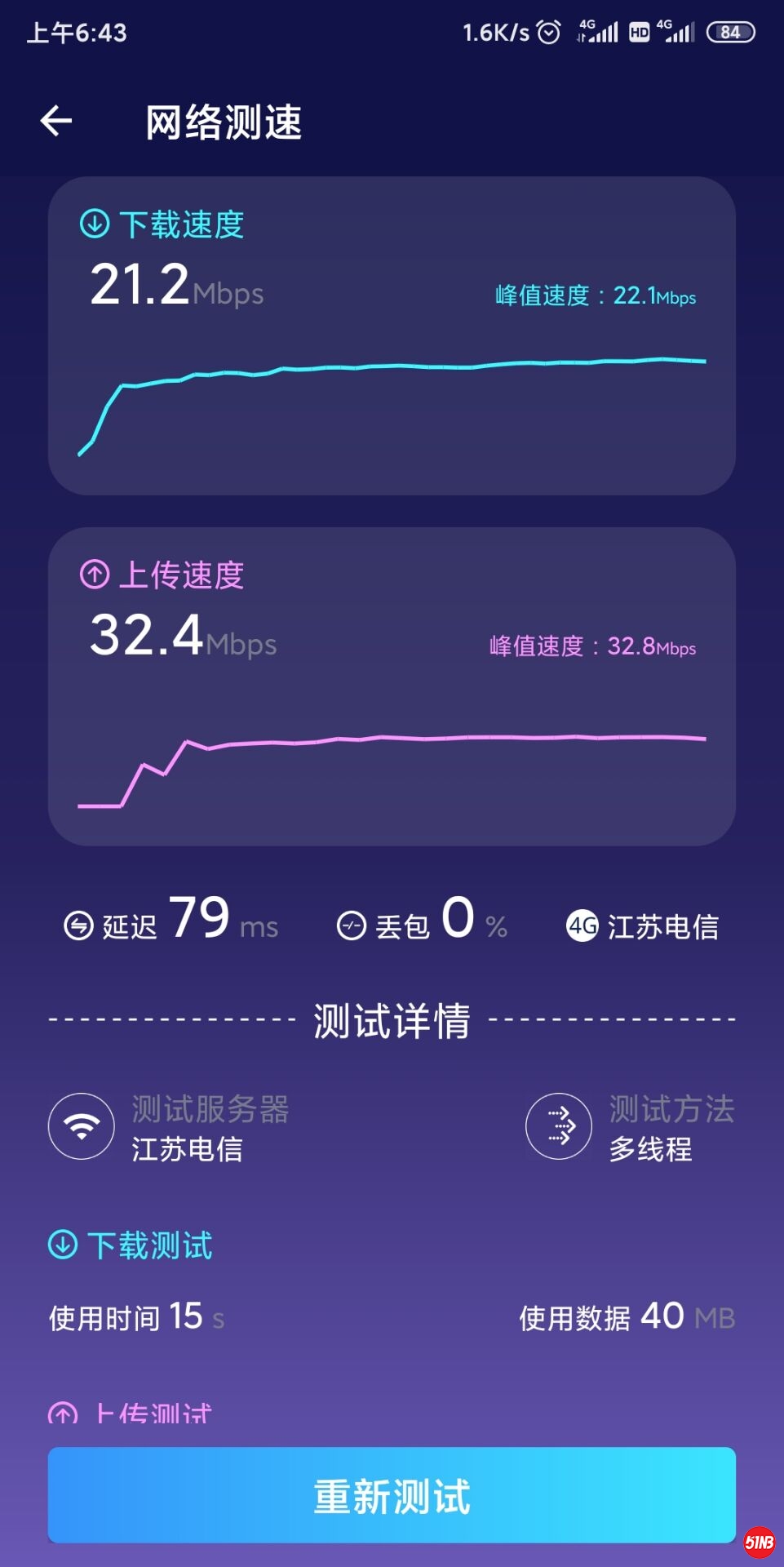 我的原图