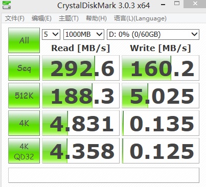 64GB SS MLC4.jpg