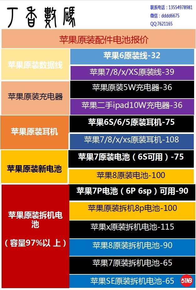 苹果原装配件.jpg