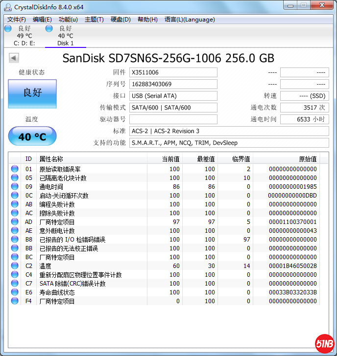 sx 6533.png